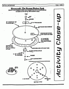 leaf blower hovercraft diagram