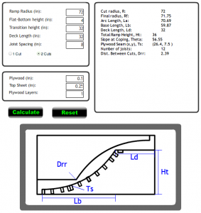 ramp calculator skate ramps skateboard skateboarding goodness