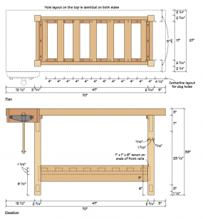 Free Workbench Plans - The $175 Homemade Workbench — DO IT: Projects