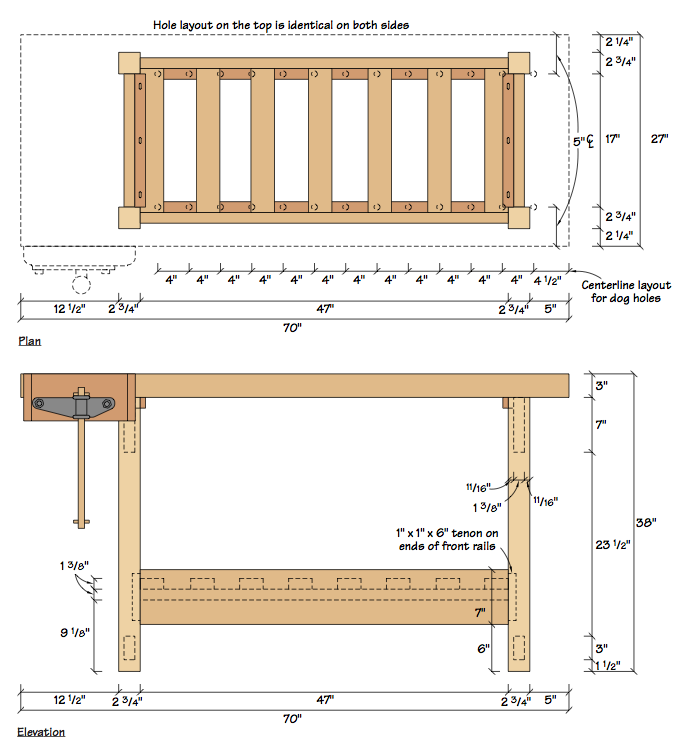 Free Workbench Plans - The $175 Homemade Workbench — DO IT: Projects